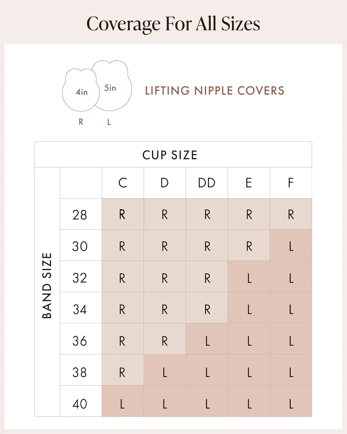 Nipple Covers with Lift - Reusable Sticky Bra Push Up - Waterproof Nipple Pasties Strapless Bras for Women 4 Shades