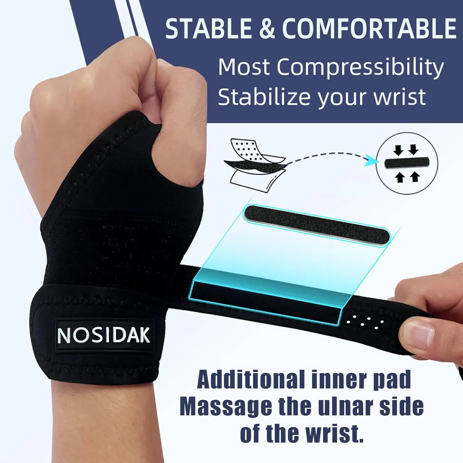 Wrist Brace for TFCC Tears, Ulnar Sided Wrist Pain, DRUJ Instability - Wrist Support Brace for Tendonitis, Arthritis, Sprains, Joint Pain Relief - Carpal Tunnel Wrist Brace for Left Hand